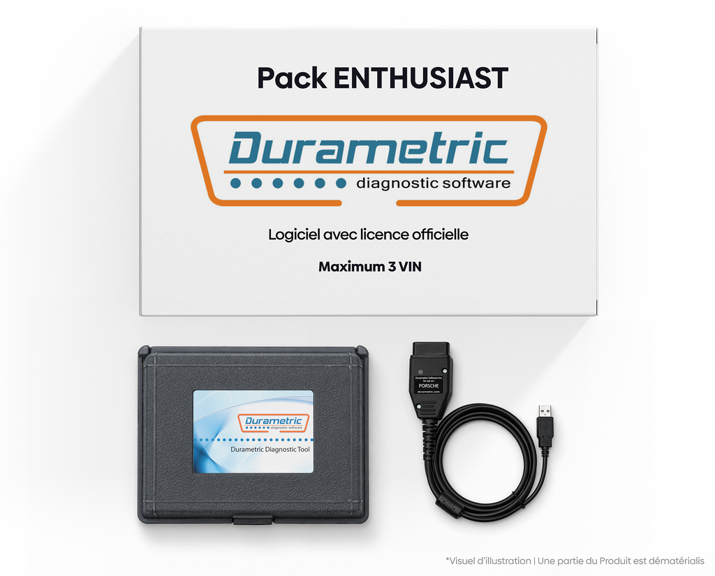 Interface Durametric Porsche