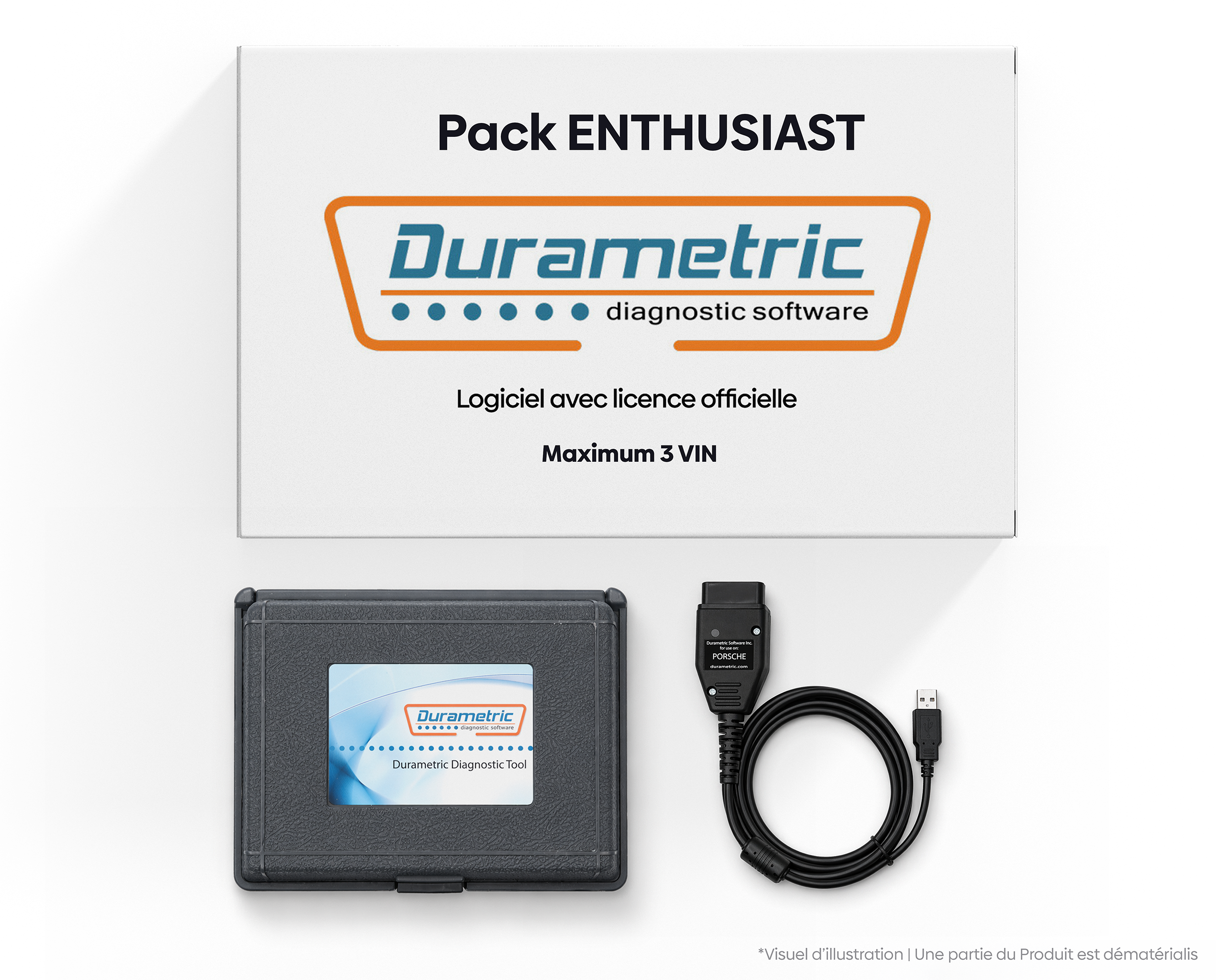 Interface Durametric Porsche