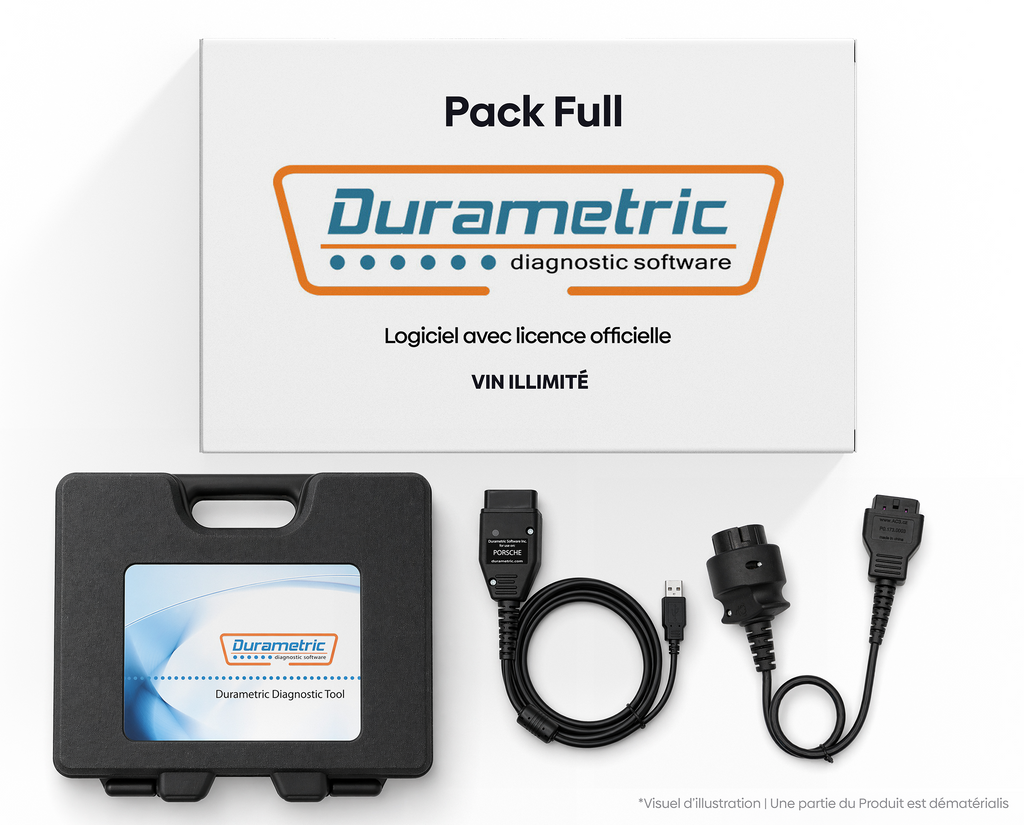 Interface Durametric Porsche