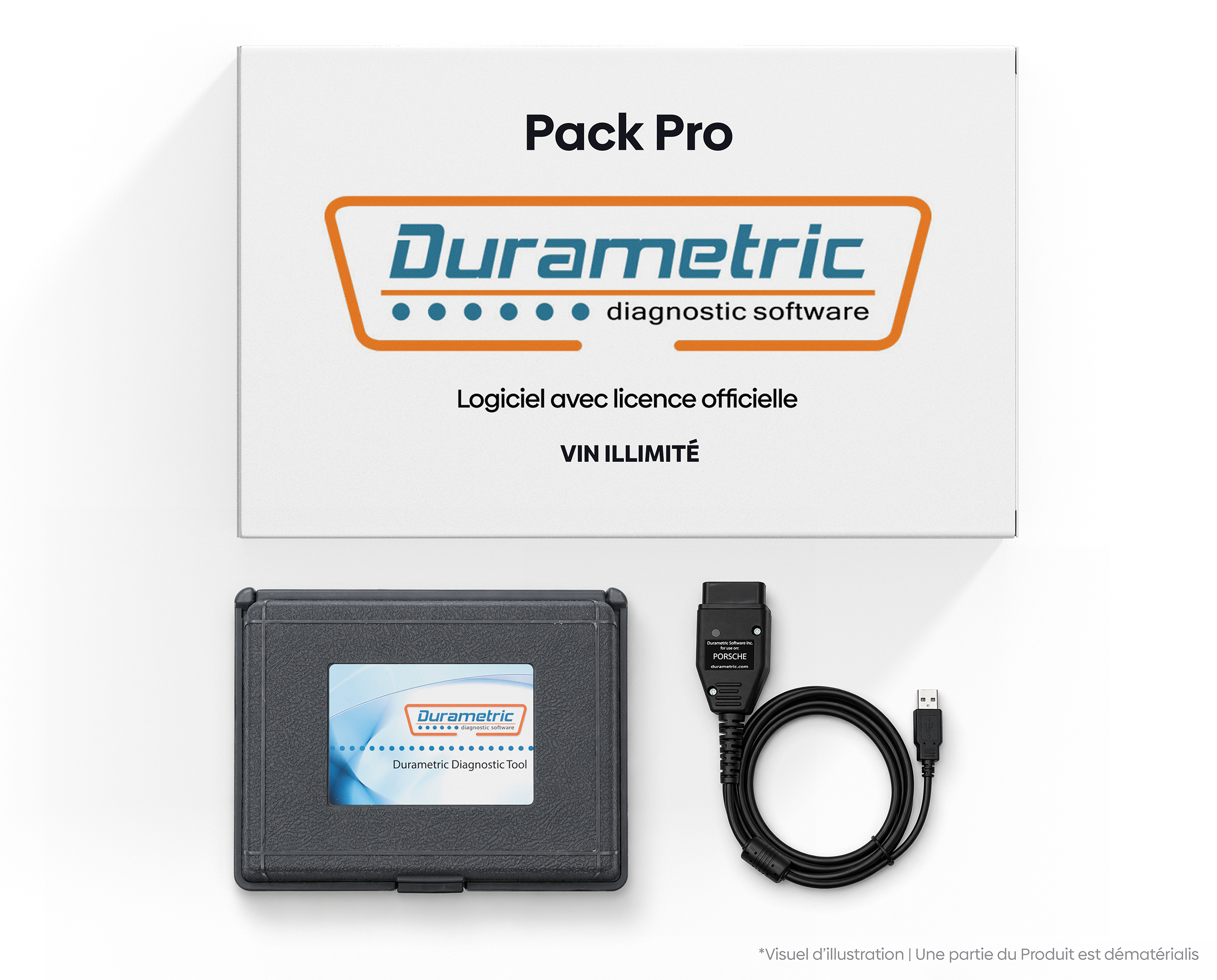 Interface Durametric Porsche
