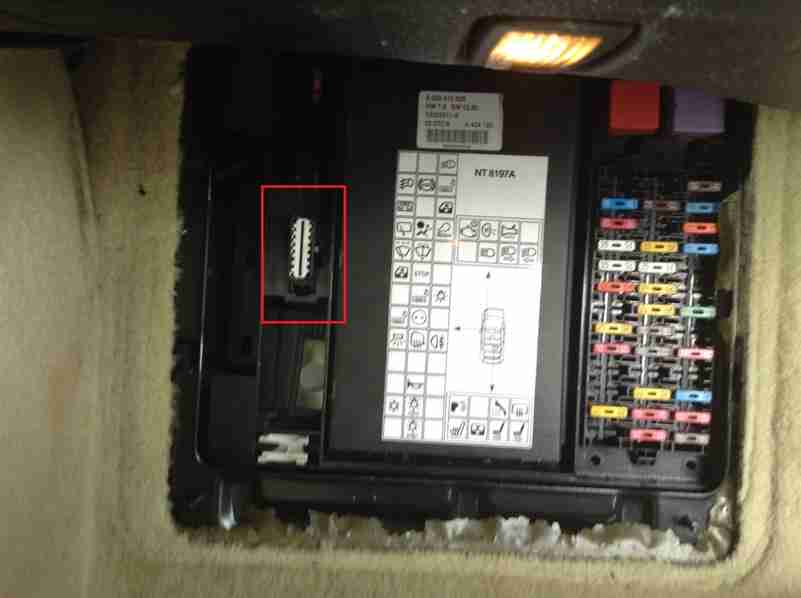 Prise de diagnostic OBD2 rouge encadrée à côté des fusibles d'une Renault Avantime