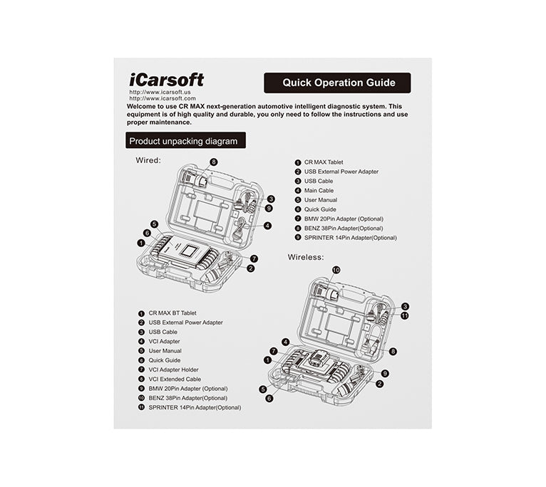 Guide de démarrage rapide imprimé pour la valise de diagnostic multimarque iCarsoft CR Max
