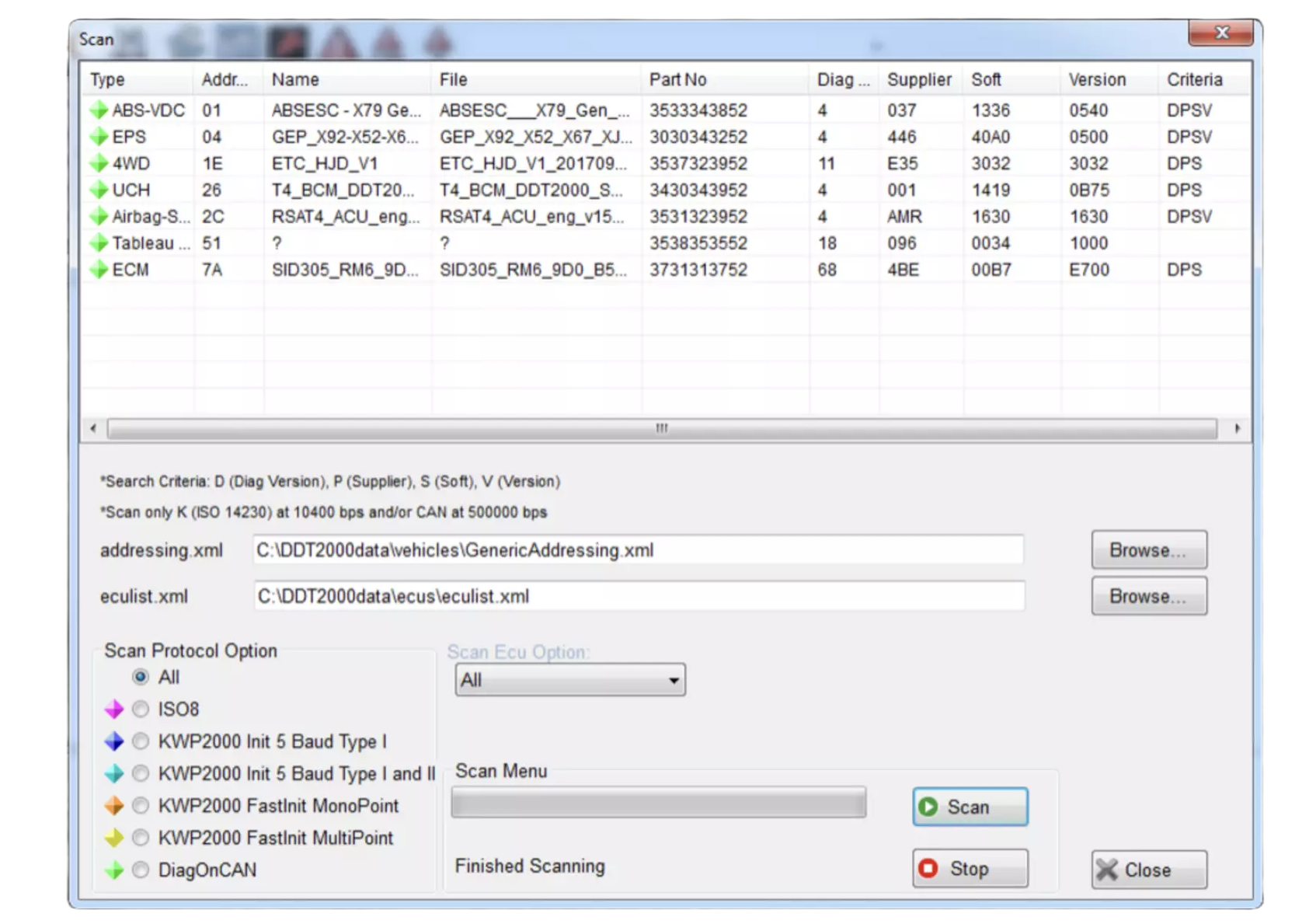 Capture d écran de l interface du logiciel de diagnostic automobile vlinker