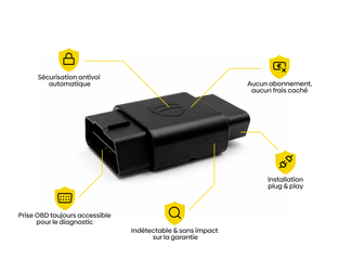 Boitier OBD Protect de protection contre le vol de voiture et le mouse jacking