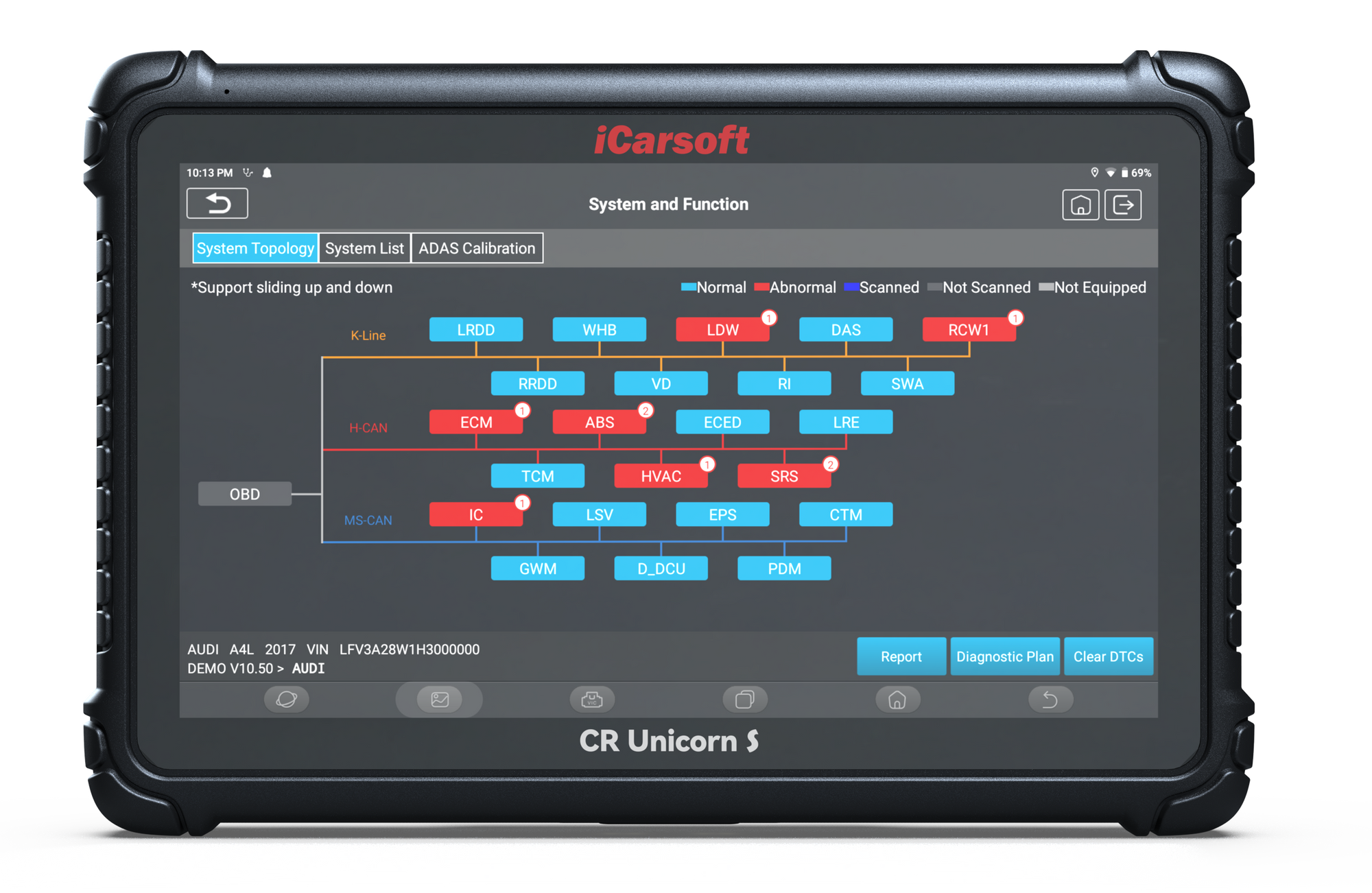 Ecran tactile de la valise de diagnostic multimarque iCarsoft CR Unicorn S avec topologie réseau