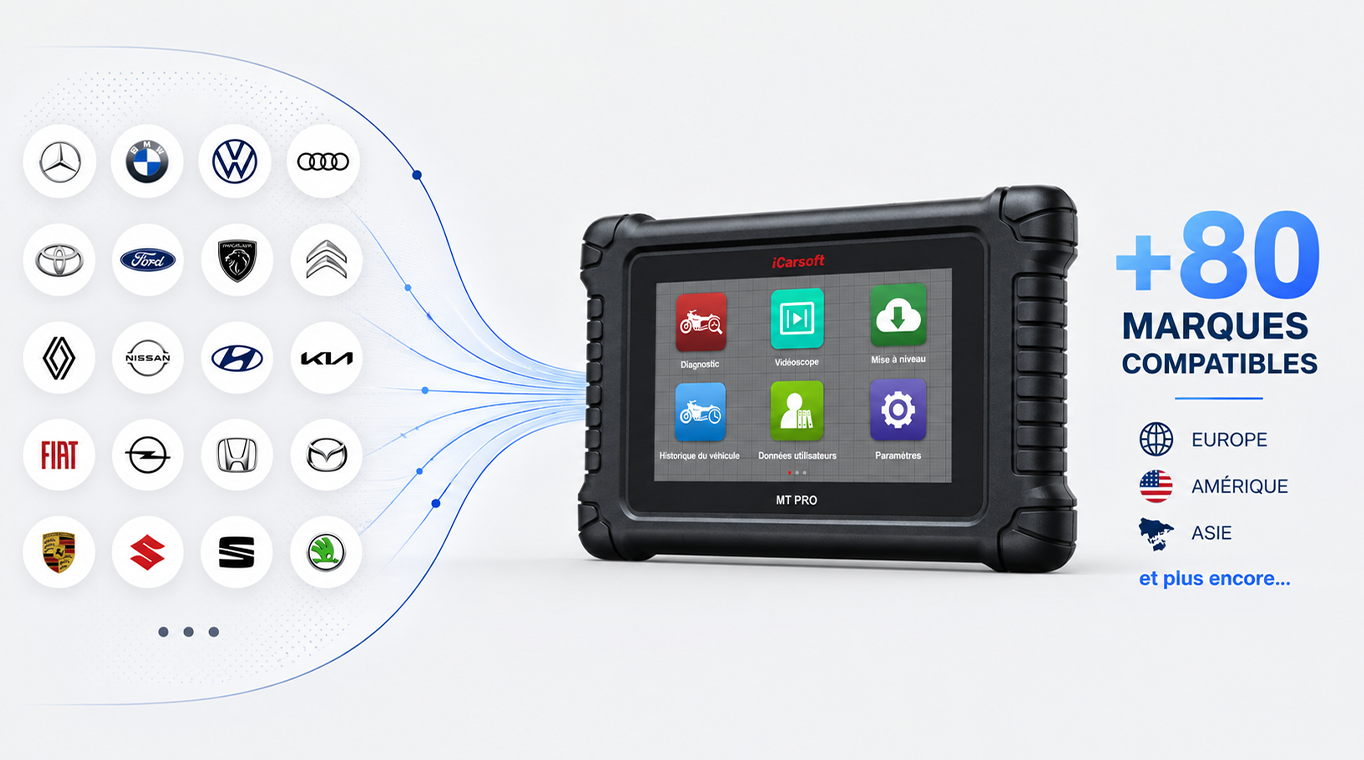 Valise de diagnostic multimarque iCarsoft MT Pro compatible avec plus de 80 marques